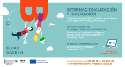 Becas IVACE I+I Internacionalizacin + Innovacin 2023